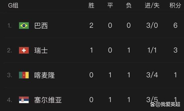 久久婷婷伊人